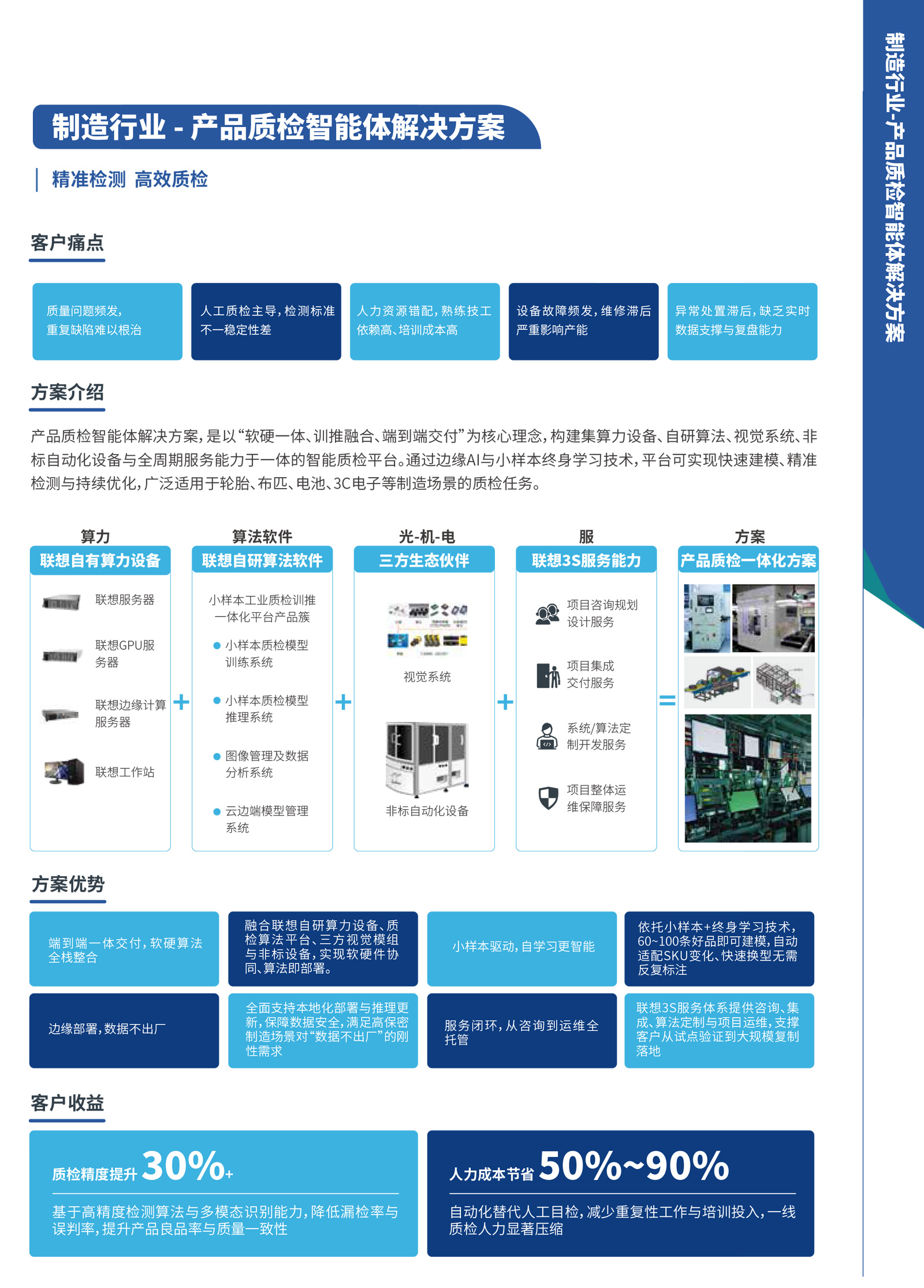 产品质检智能体解决方案_产品彩页_20250926