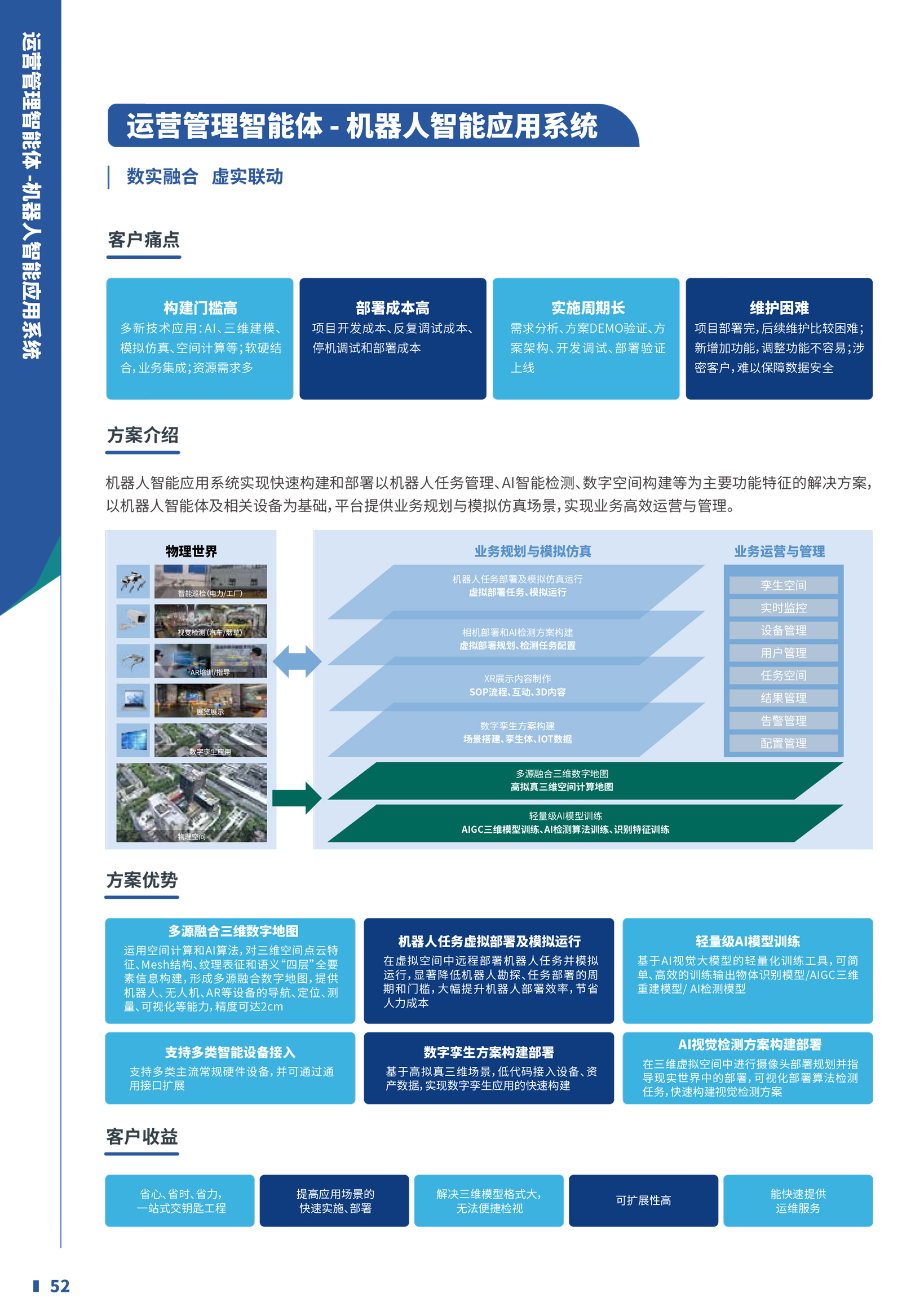 机器人智能应用系统_产品彩页_20250926