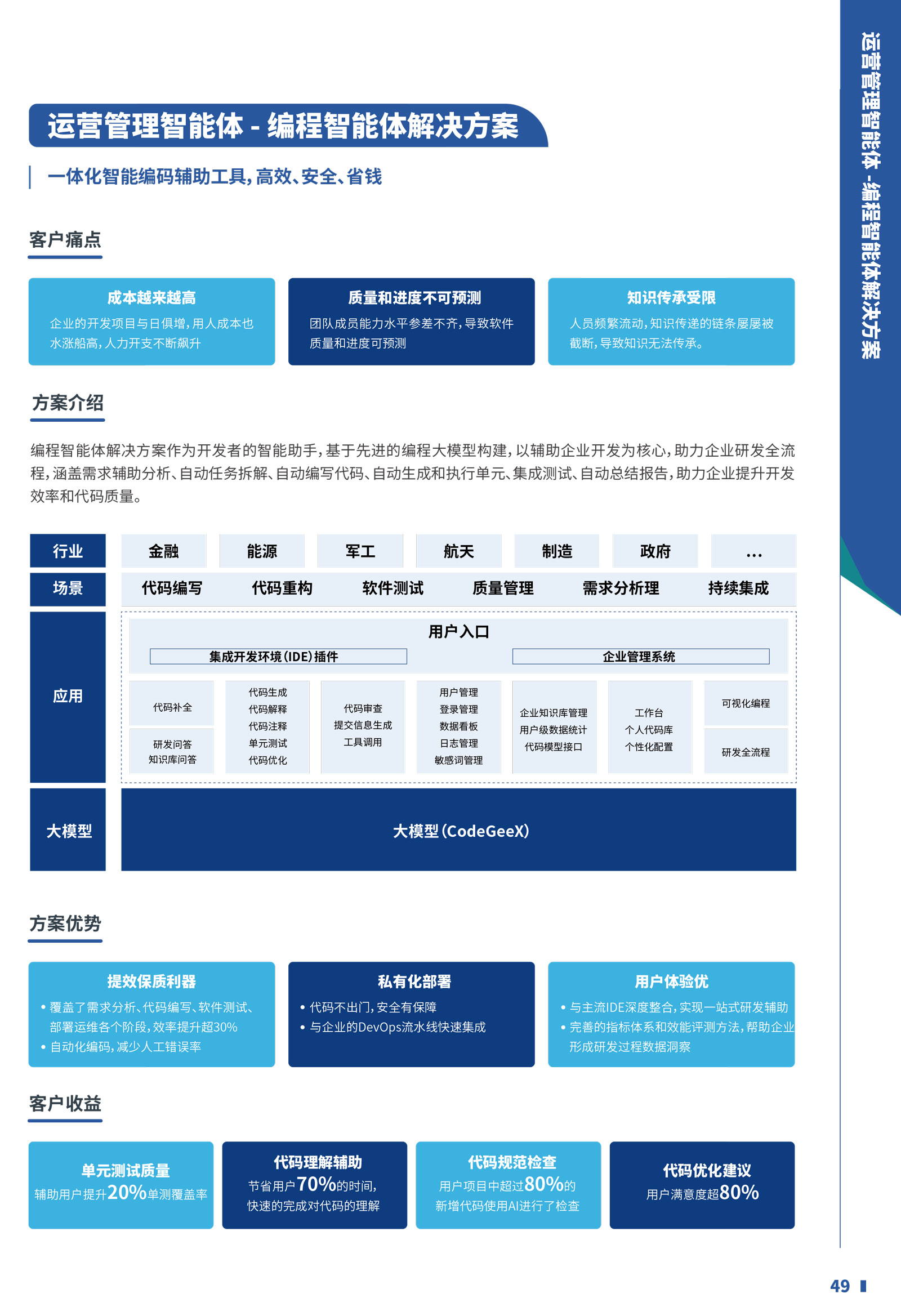 编程智能体解决方案_产品彩页_20250926